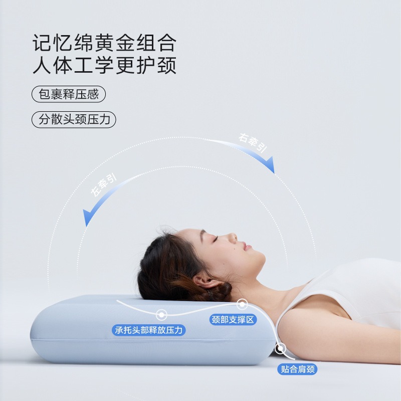 Memory Foam Pillow Slow Recove - Memory Foam Orthopedic Pillow Neck Pain recension och pris