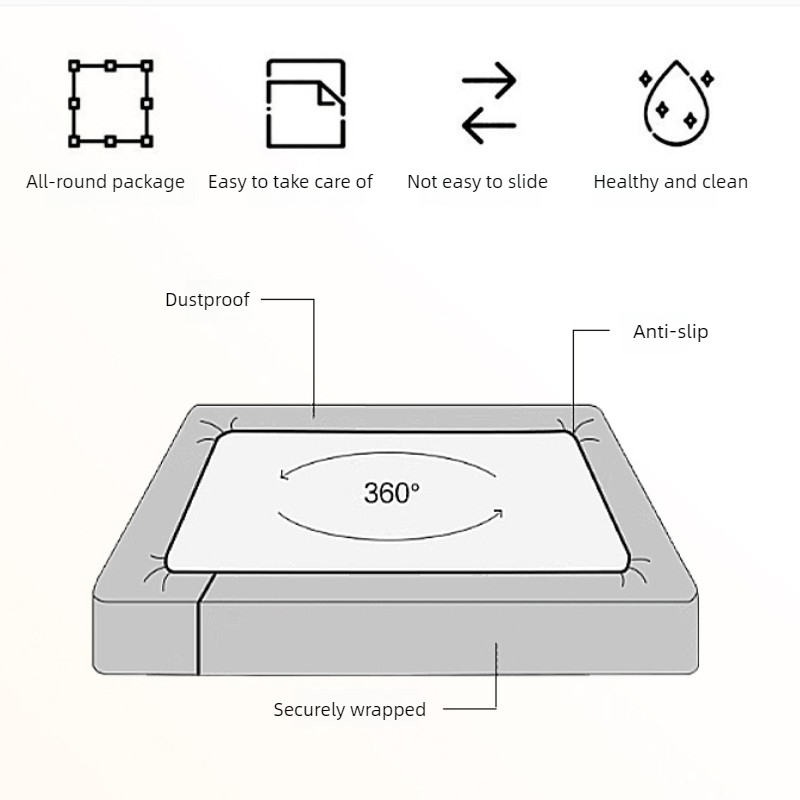 New Embossed Brushed Microfibe - Fitted Bed Sheets Deep Pocket recension och pris