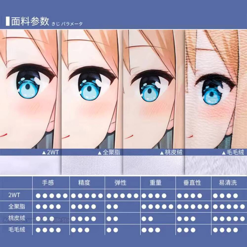 Blue Dakimakura Archive Takana - Bedding recension och pris