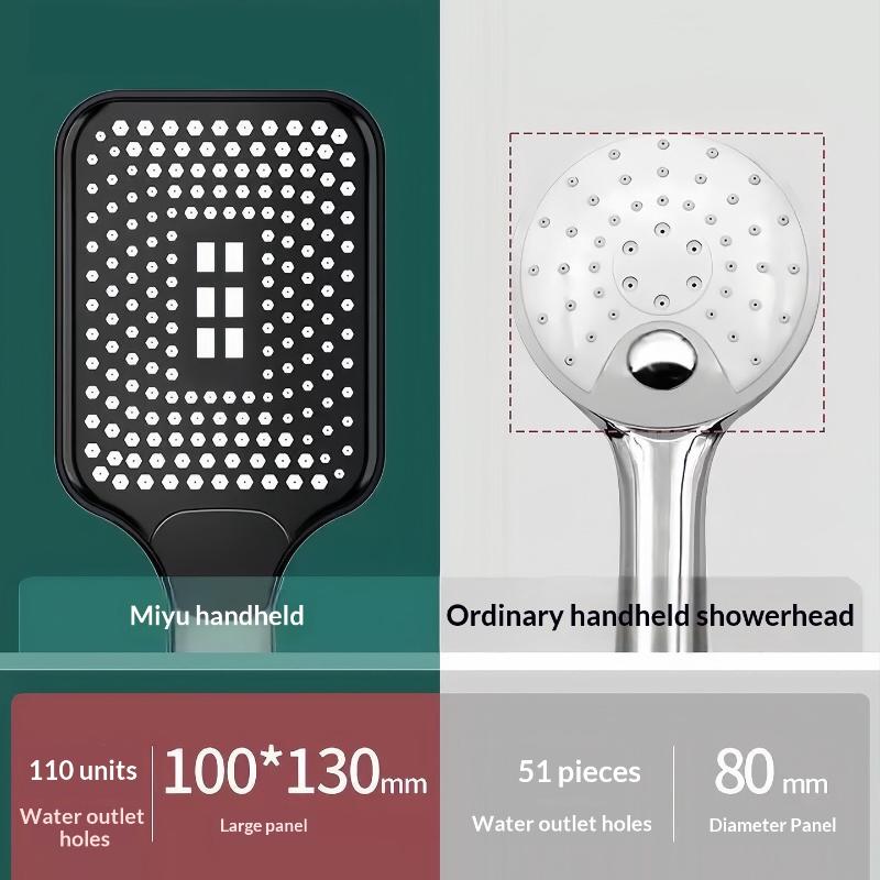 High Pressure Handheld Shower  - High Pressure Shower Head Handheld recension och pris