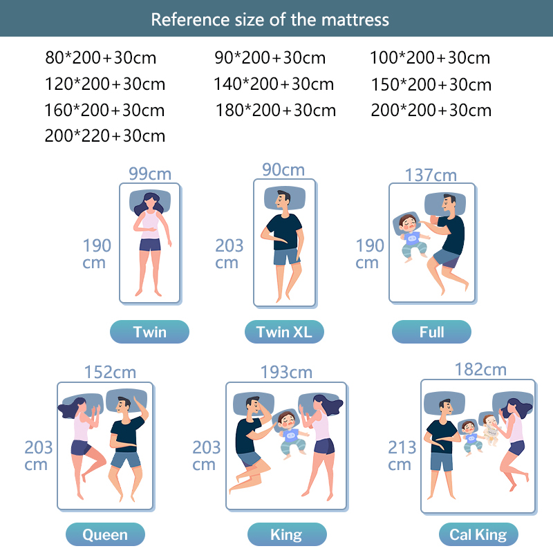 Queen Waterproof Mattress Prot - Waterproof Mattress Protector Breathable recension och pris