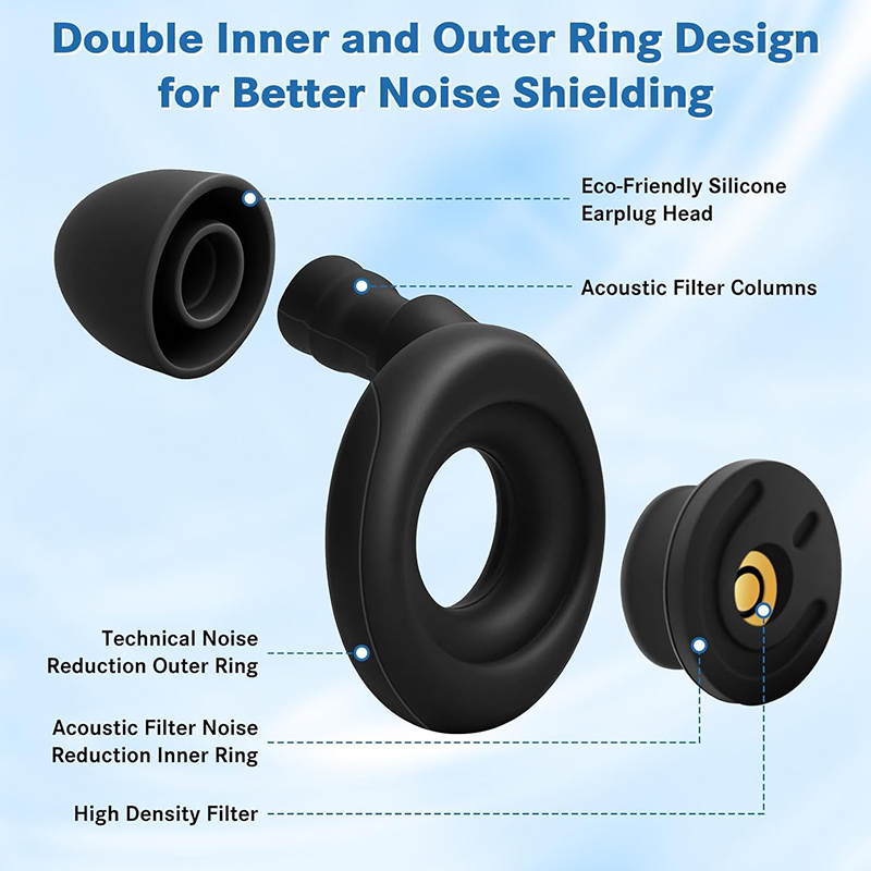 Ear Plugs for Noise Reduction  - Anti Snore Contour Pillow recension och pris