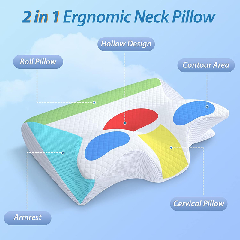 Orthopedic Contour Neck Pillow - Memory Foam Orthopedic Pillow Neck Pain recension och pris