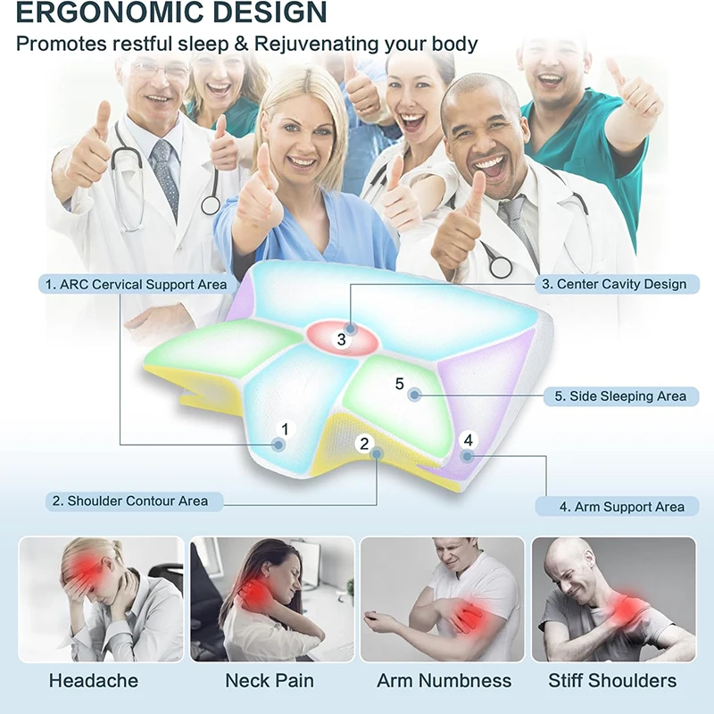 Orthopedic Contour Neck Pillow - Memory Foam Orthopedic Pillow Neck Pain recension och pris
