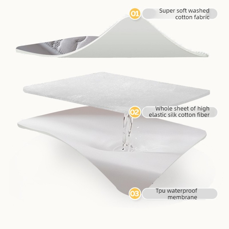 Ultrasonic Quilted Queen Fitte - Waterproof Mattress Protector Breathable recension och pris