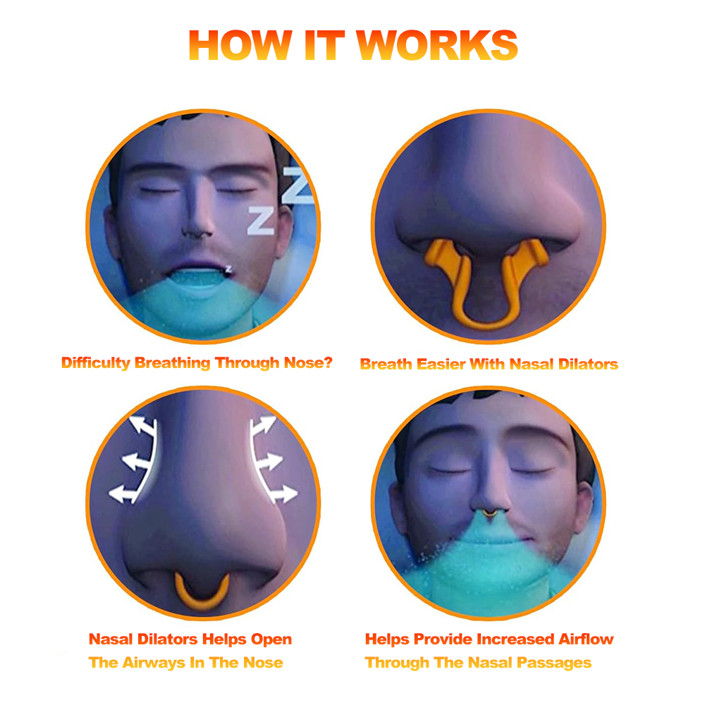Anti Snore Nasal Dilator Stop  - Anti Snore Contour Pillow recension och pris